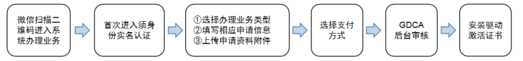 downloadfile2022072904-圖片4